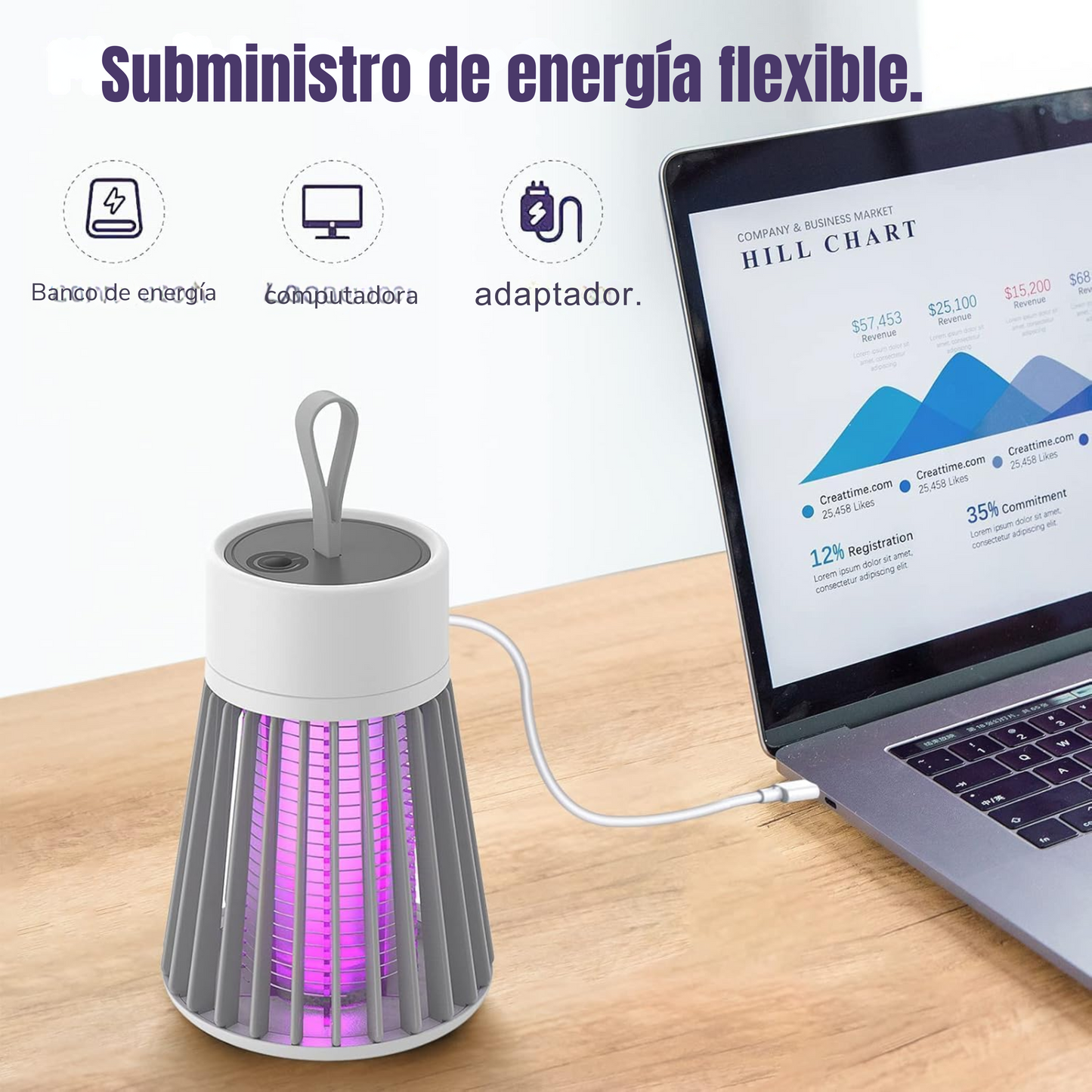 Lampara antimosquitos USB